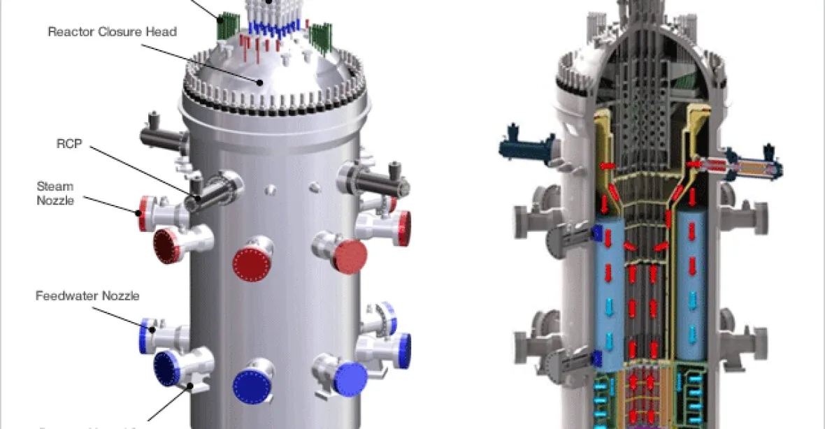 ČEZ chystá první modulární reaktor: levnou variantu energie z jádra